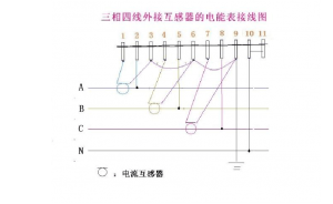 三相四線外接互感電表接線原來(lái)圖